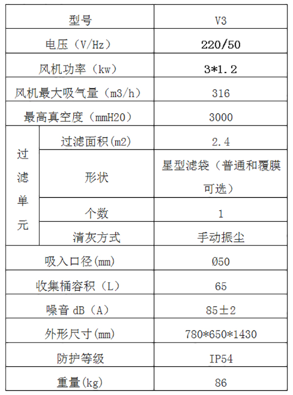 V3工業(yè)吸塵器參數(shù)資料.jpg